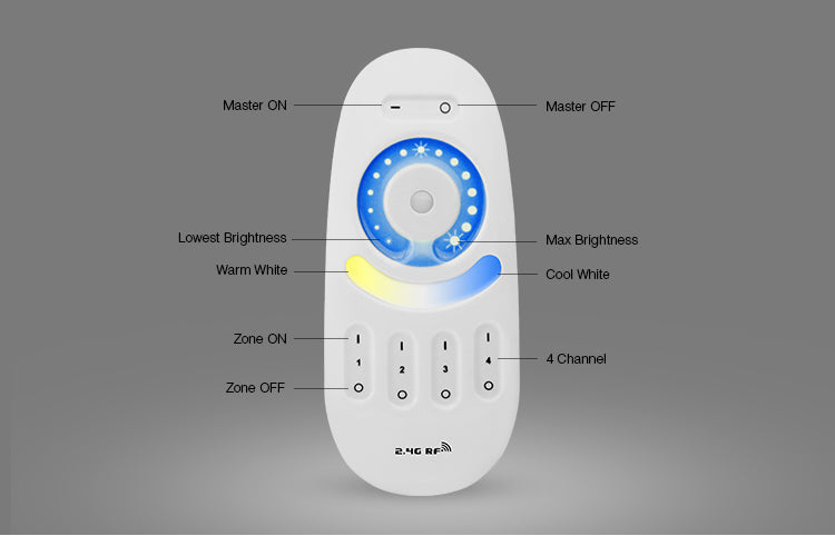 2.4GHz Dual Tone Full Touch 4-zone Remote Controller