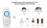 2.4GHz Dual Tone Full Touch 4-zone Remote Controller