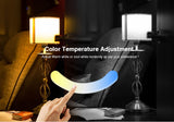 2.4GHz Dual Tone Full Touch 4-zone Remote Controller