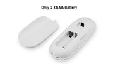 2.4GHz Dual Tone Full Touch 4-zone Remote Controller