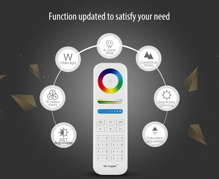2.4GHz RF 8-Zone RGB + CCT Product Remote Control Unit