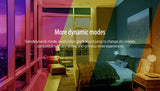 2.4GHz RF 8-Zone RGB + CCT Product Remote Control Unit