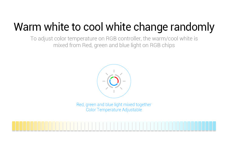 Smart RGB Multicolour LED Strips Control Set