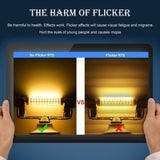 FluxTech - Universal Voltage R7S LED Bulb 20 x 118mm