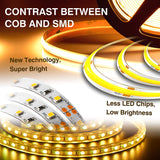 FluxTech – IP20 12VDC 5M COB LED Strip, 528 LEDs/M LED Strip Light