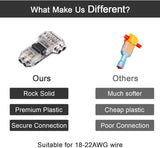 FluxTech -  Low Voltage Solder-less T Shape Wire connectors