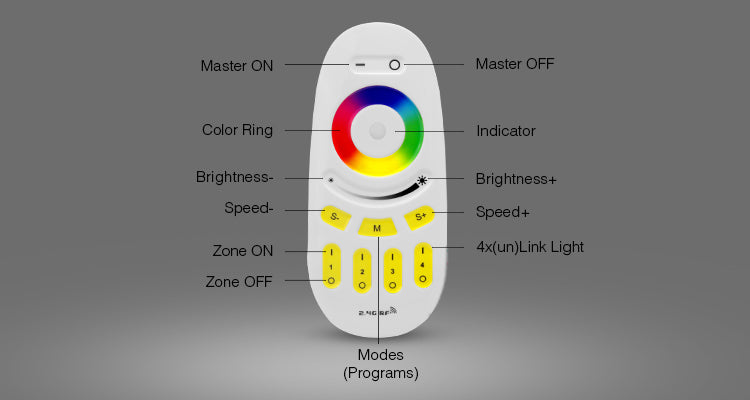 2.4GHz RGB + CCT Touch RF Remote Controller 4-Zone Group Control Unit ...