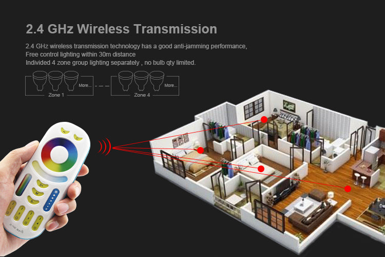 2.4GHz RGB + CCT Remote Controller Full Touch 4-Zone Group Control ...