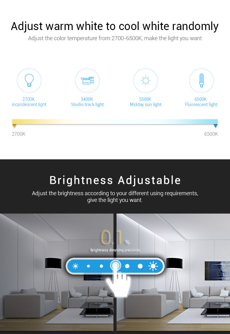 FluxTech - Battery Operated RGB+CCT Smart Panel Remote Controller ...