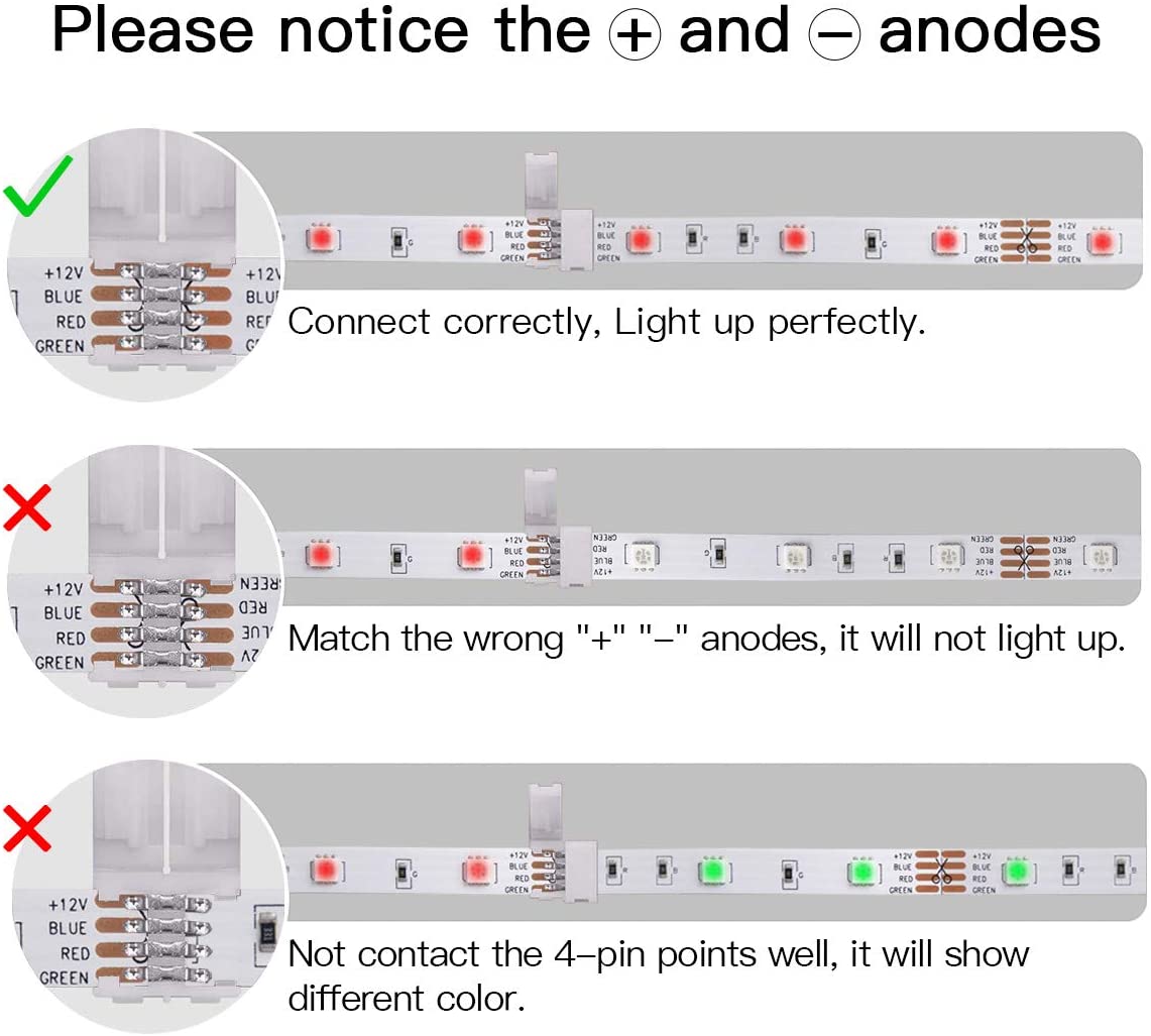 How To Cut And Connect Waterproof LED Strip Lights