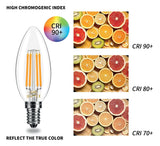 JustLED – LED 4W Candle Lamp Bulb [Energy Class A++]