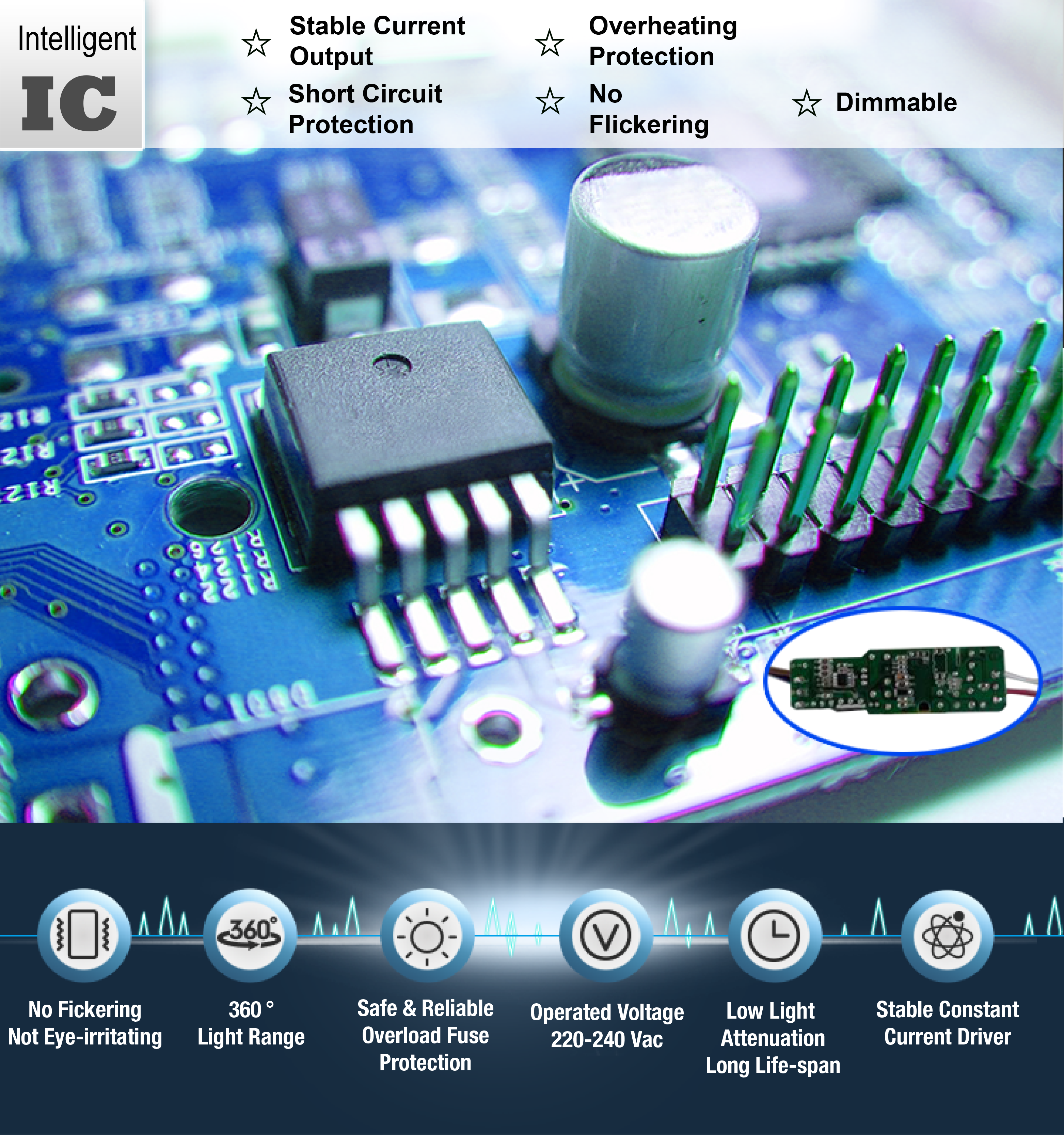 Short g9 best sale led bulb