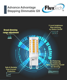 FluxTech - New Stepping Dimmable Technology G9 LED Bulb